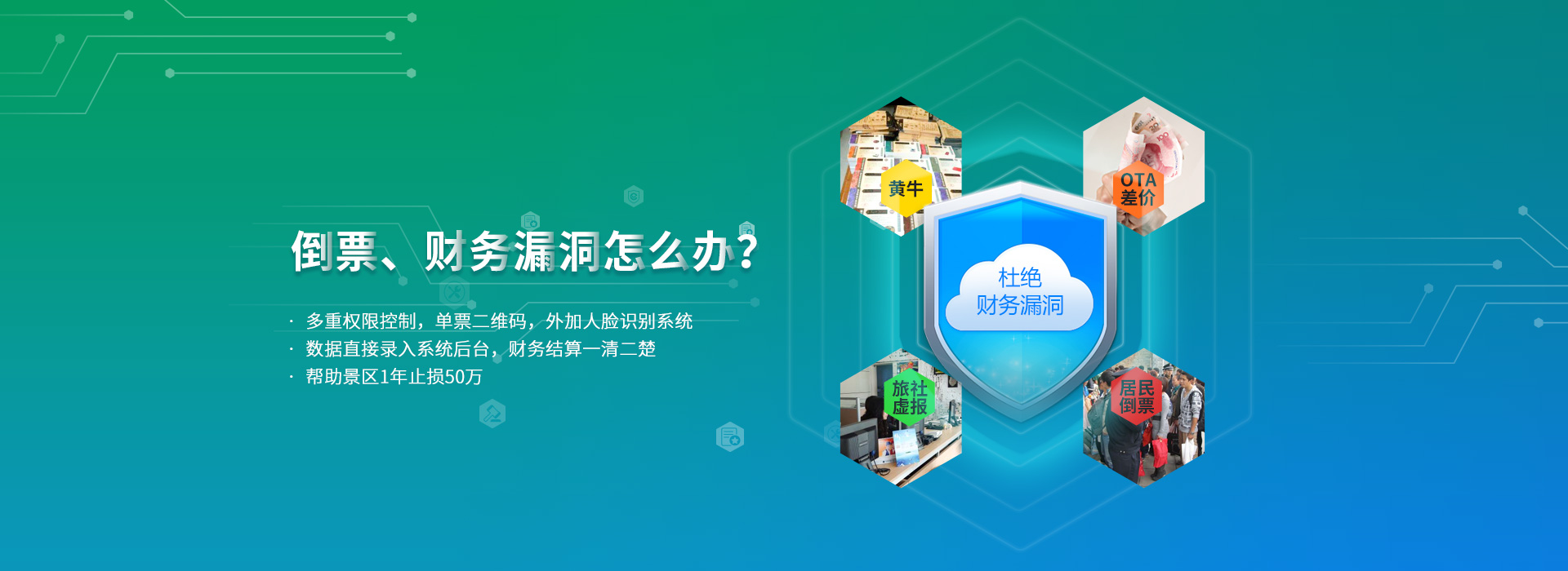 售检票管理系统你了解多少？