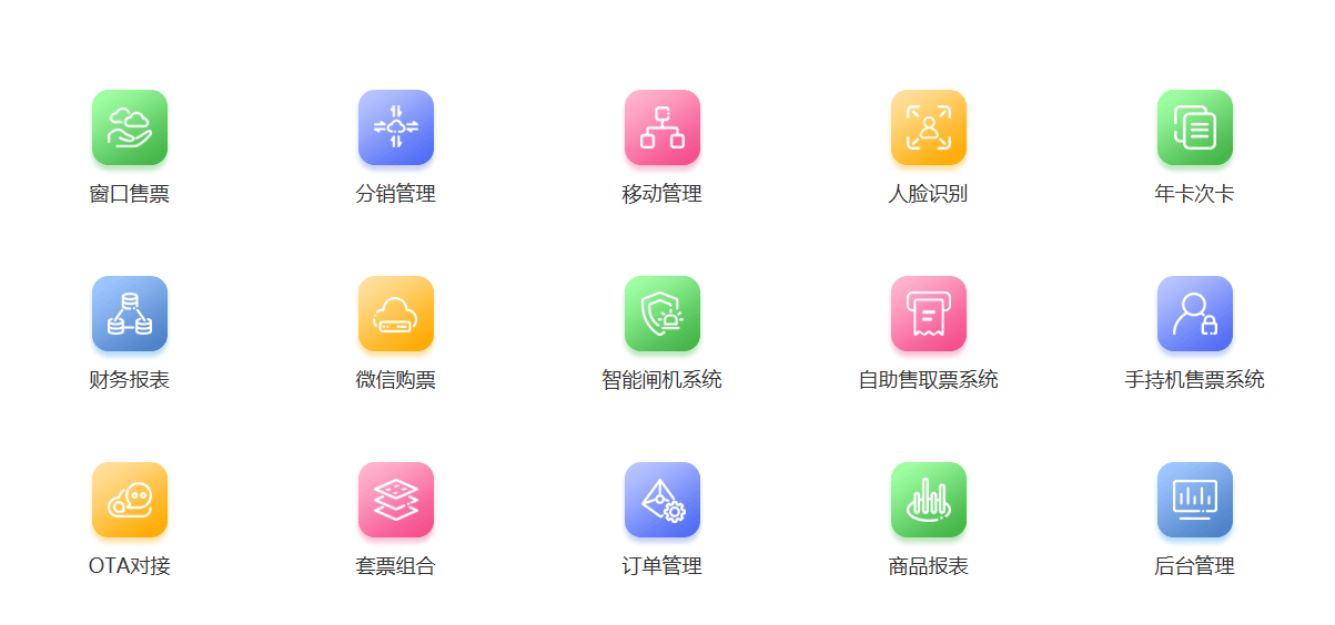 景区票务系统，智慧景区包括哪些系统