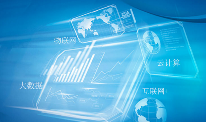 景区票务系统是什么？有什么用？