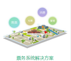 景区门票系统_电子票务系统_票务管理系统给景区的提升！