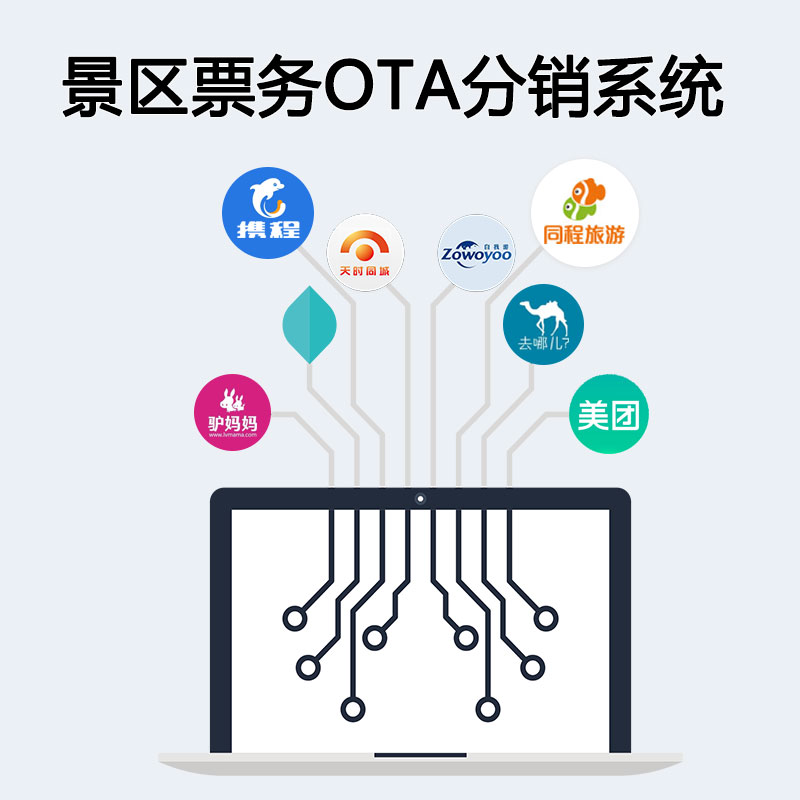 景区信息化系统如何预防景区火灾？ 