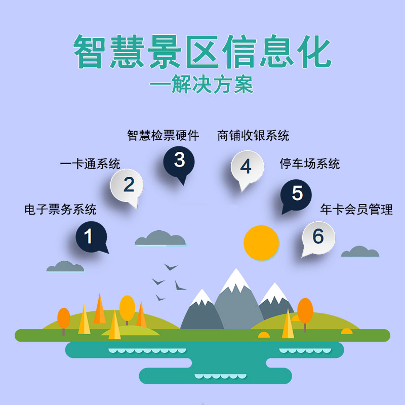 SaaS景区票务系统安全吗？ 