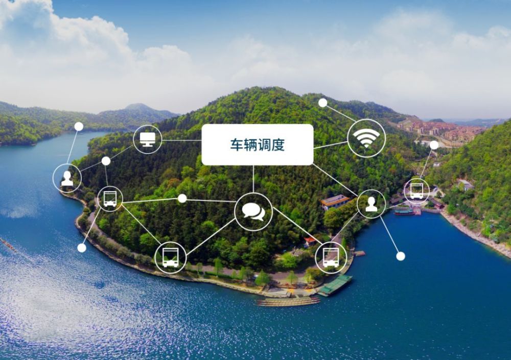 自动售检票系统能否被广泛的使用？有助于景区的整体发展