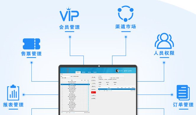 还在面临排队购票的问题？景区售检票系统方案如何规划设