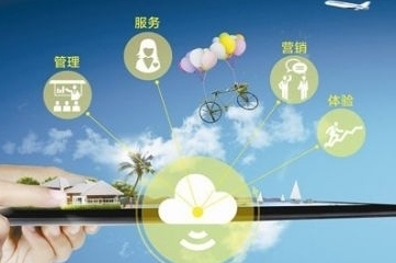 博物馆票务系统方案怎么优化？如何可以提升游客的进馆效