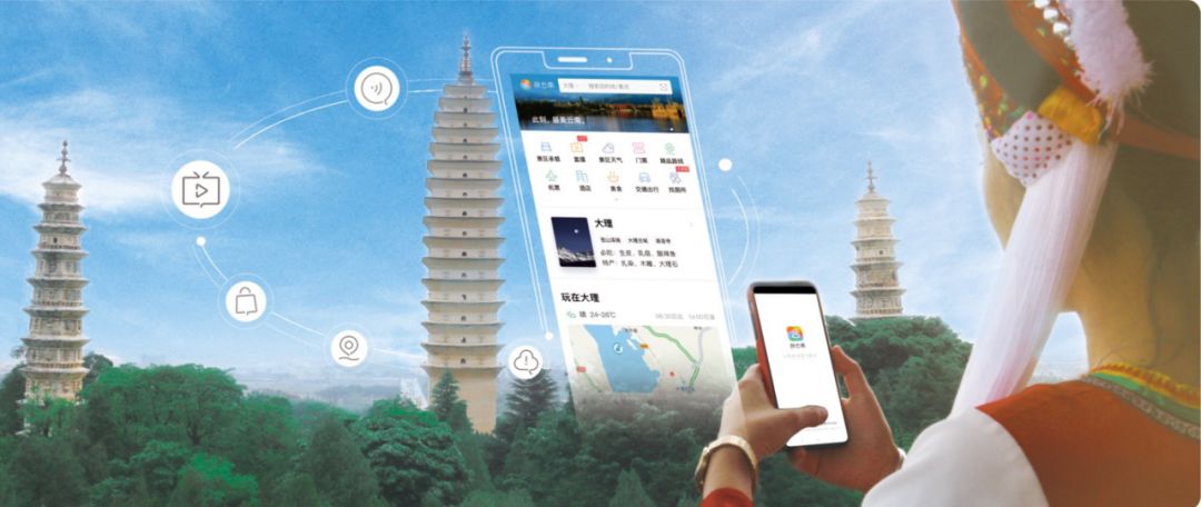 票务业务管控系统，有哪些功能模块？