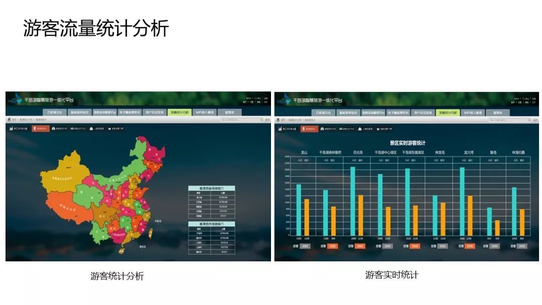 旅游景点速通门厂家，怎么才能提高产品销量