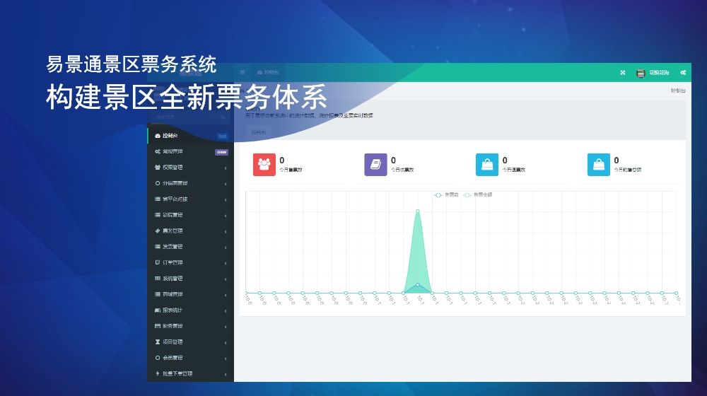 景区票务软件都有什么功能？操作管理界面包含哪些?？?？