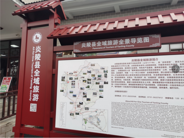 景区游览系统应包含哪些旅游资源？如何才能提高管理水平？