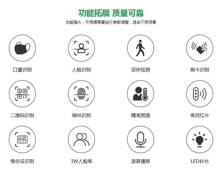 旅游景点体温检测人脸识别一体机厂家哪家好？