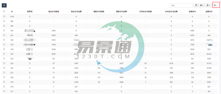 易景通景区票务系统:手持机售票详情 易景通景区票务系统:手持机售票详情