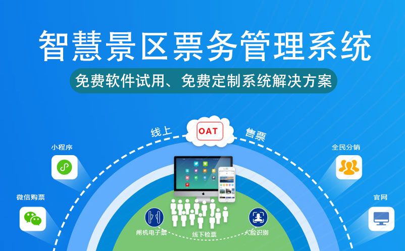 景区租赁系统，线上一键退还押金，秒速到账